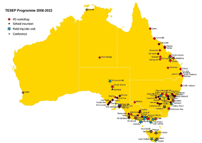 TESEP programs 2008- 2022