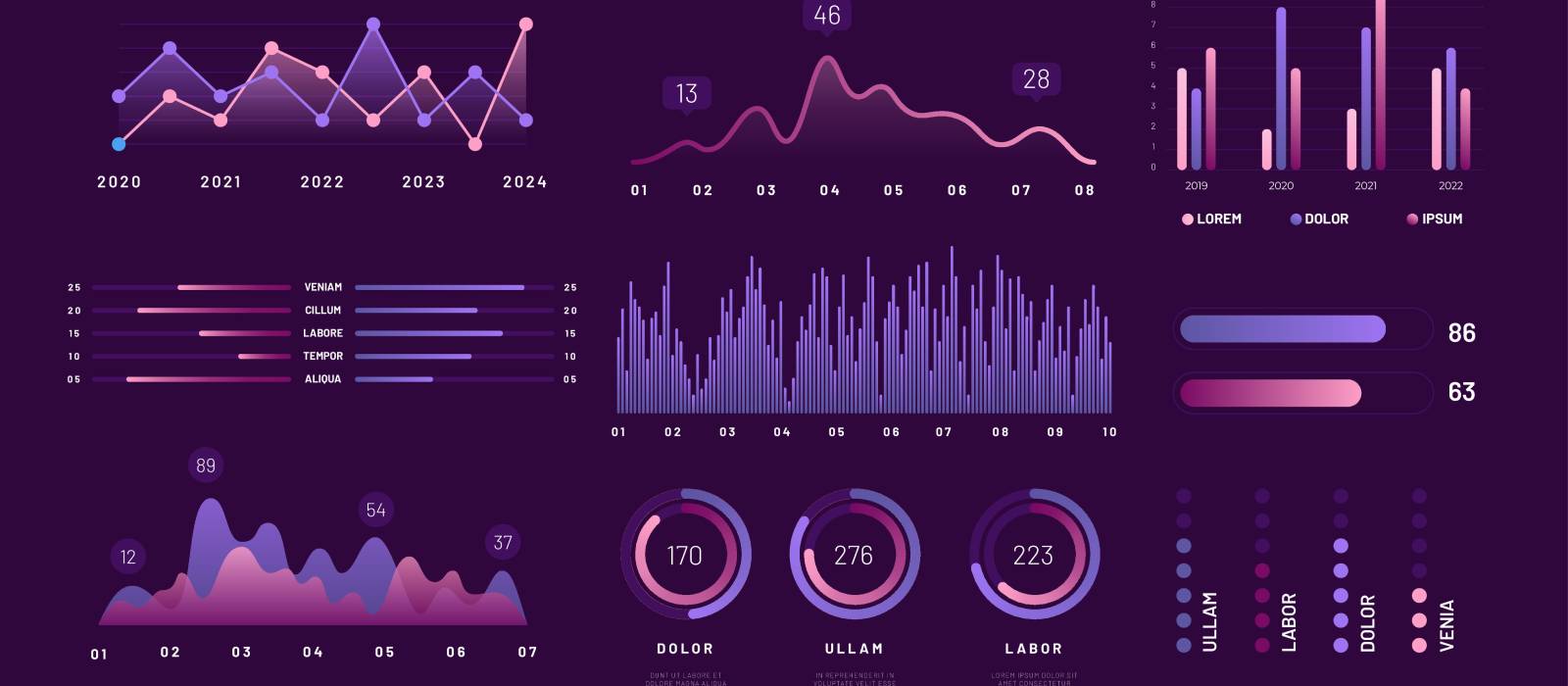 illustrated graphic of graphs, charts, data