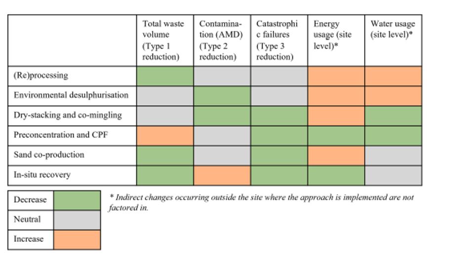 figure-2-agnew.JPG