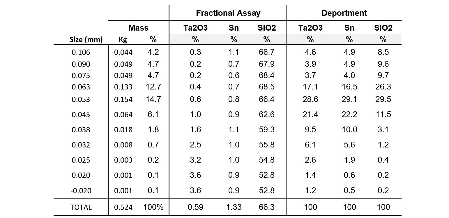 Figure4-FLSmidth-Oct.jpg