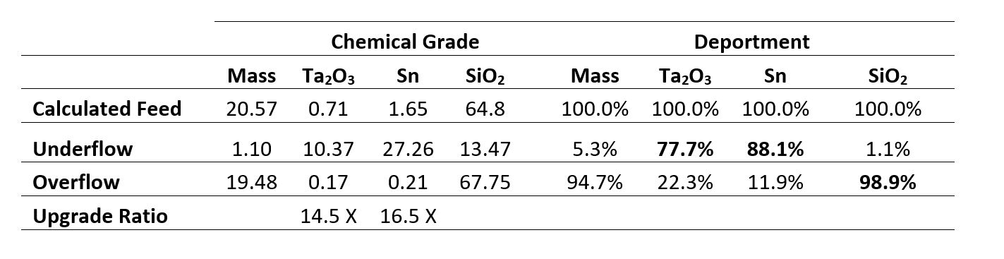 Figure6-FLSmidth-Oct.jpg