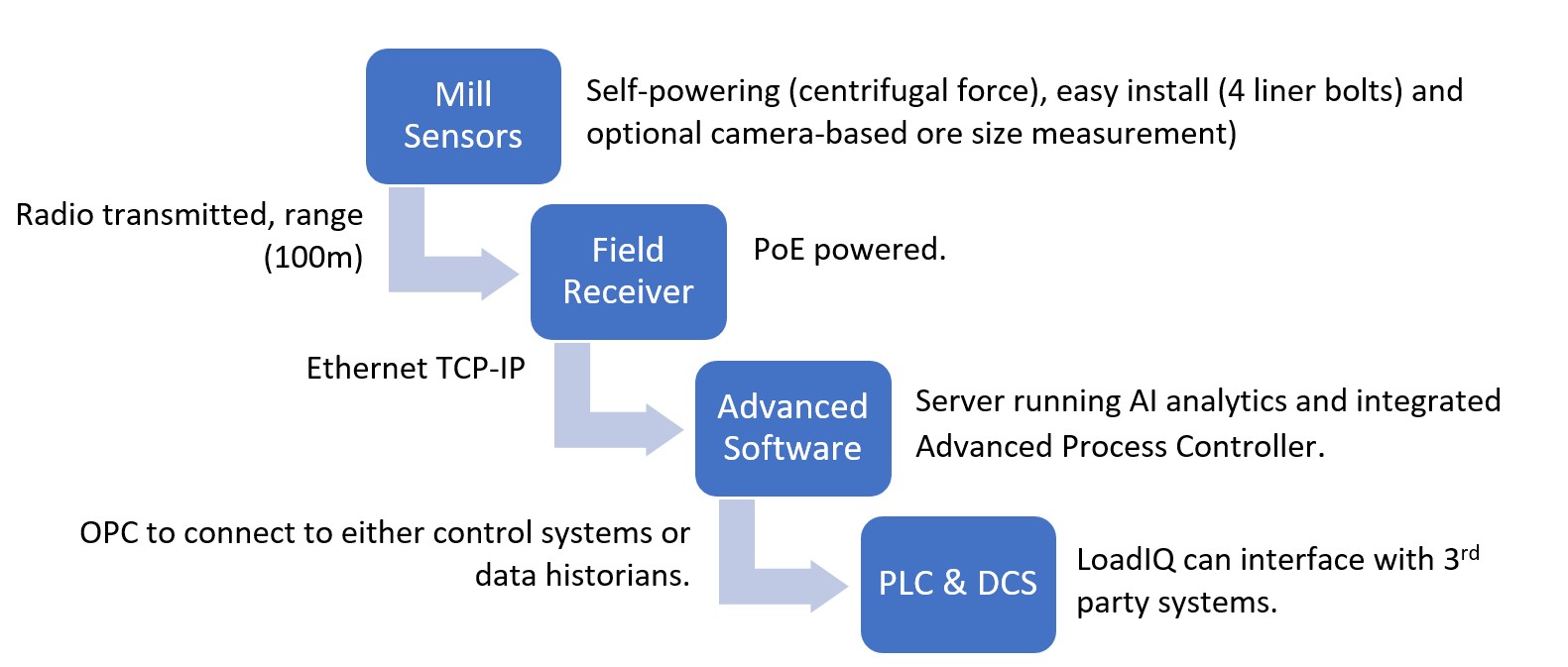 Figure 2.jpg