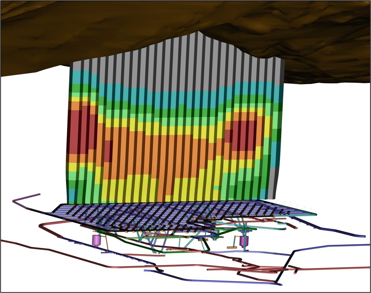 3D view of Block Caving mine, displaying draw column coloured by grade.