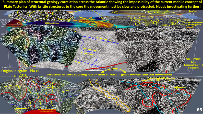 SW WA-Geo - Sth American Structural Geology 2.png