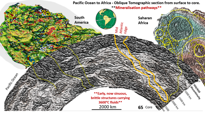 SW WA-Geo - Sth American Structural Geology.png