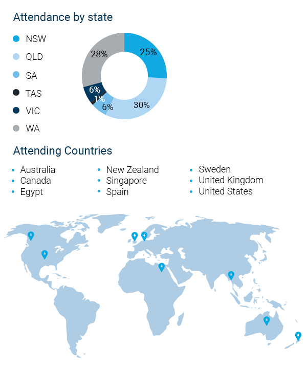 Conference_Stats_v2.png